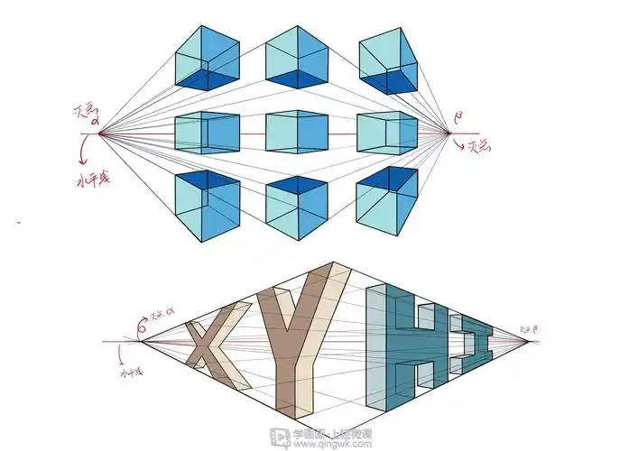 动漫插画基础两点透视练习