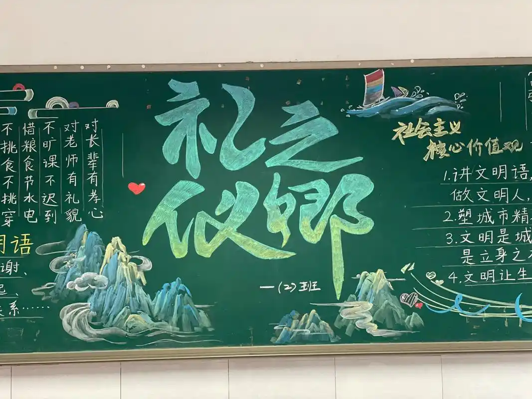 创城文明礼仪开学黑板报