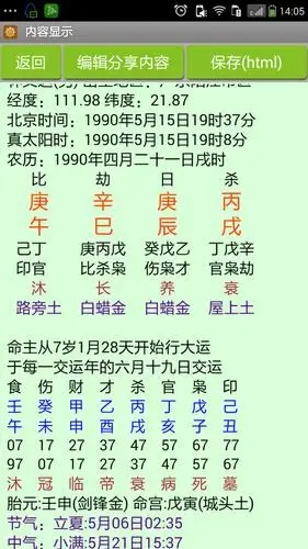 八字斤两算命表,生辰八字称重查询表