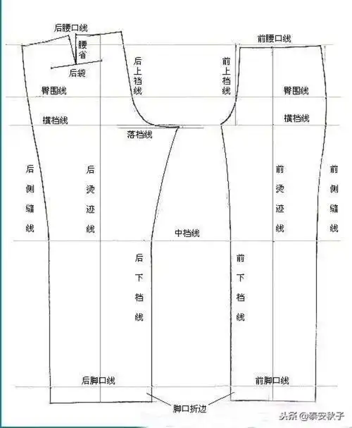 裤子裁剪图