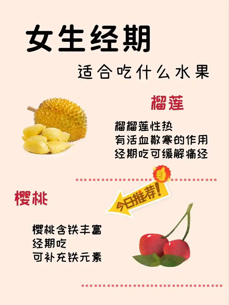 女生经期适合吃什么水果6015有你喜欢吃的?