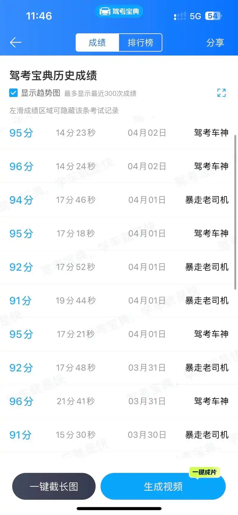 科目一已过,加油(05040890040805)#成绩合格 #祝我好运