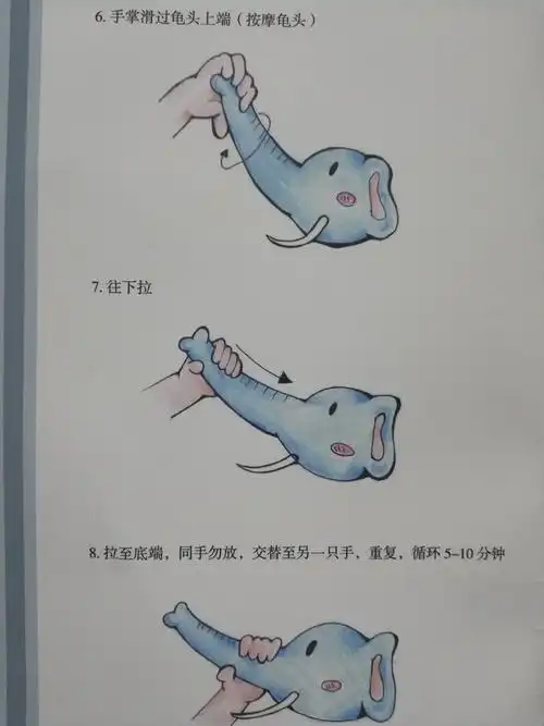 治疗阳痿早泄按摩法(阳痿早泄按摩方法一般有哪些)