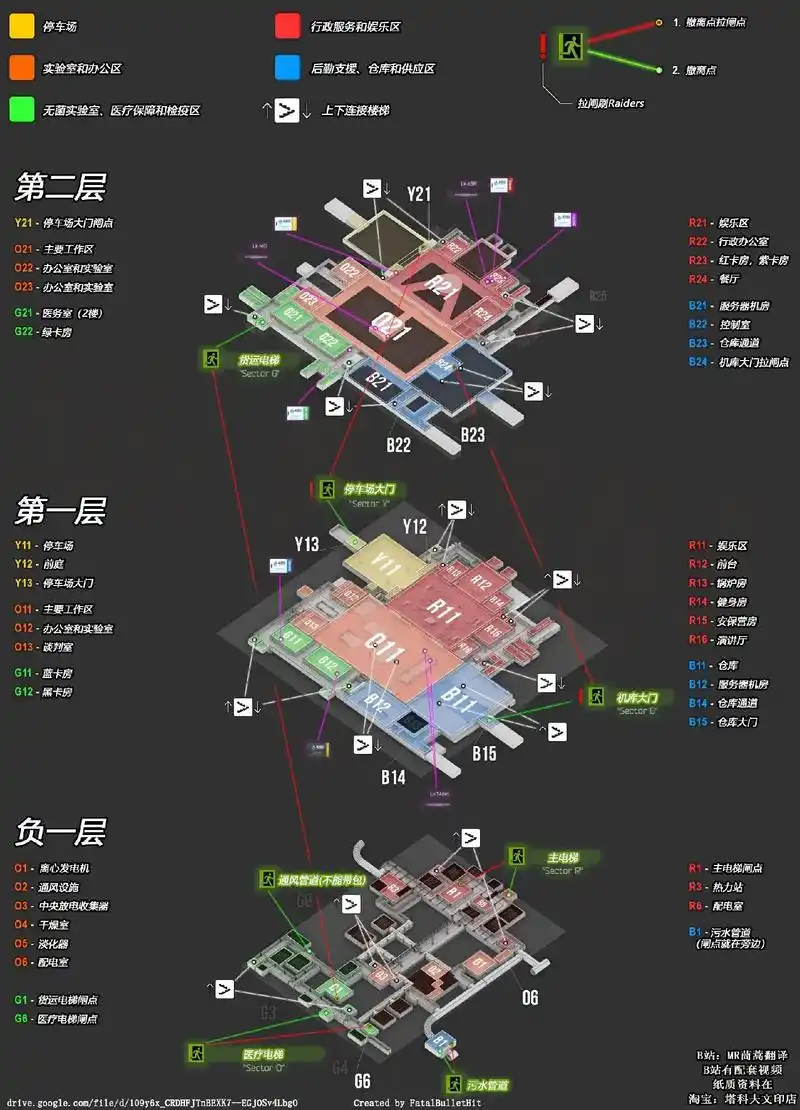 逃离塔科夫高清地图,任务点.彩蛋点,危险区域,撤离点,进猪夜 - 抖音