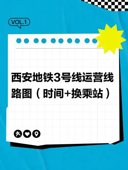 西安地铁3号线运营线路图(时间 换乘站)