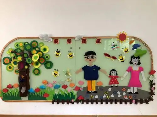 其它 航天幼儿园一分园主题环境墙的创设 写美篇    小班组主题环境