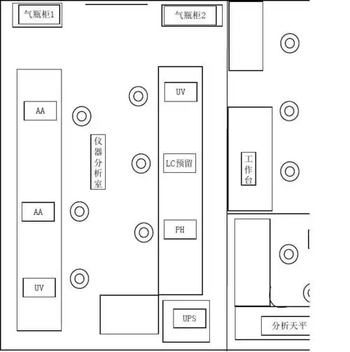 化学实验室平面图