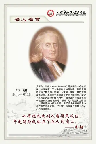 牛顿名人挂图
