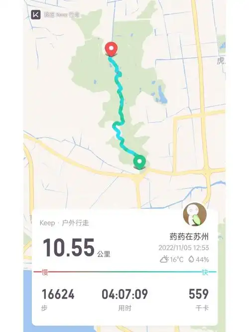 好像是第四次走灵白线,苏州徒步路线里最喜欢的一条,这次走了以前没走