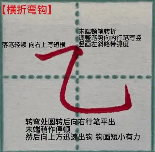 硬笔楷书笔画22横折弯钩