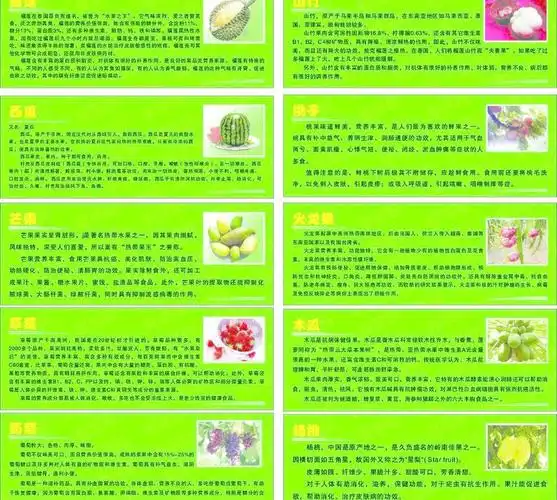 水果简介图片