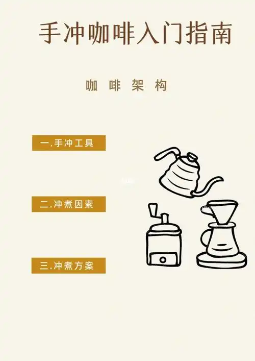 手冲咖啡入门指南|五分钟学会手冲7515