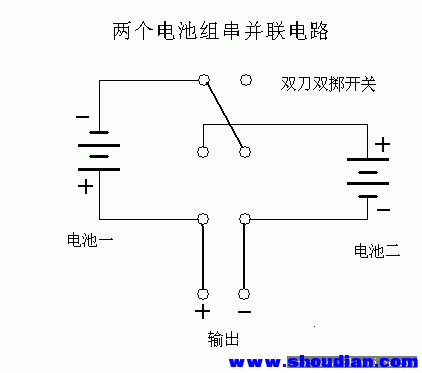 两个电池串并联.gif