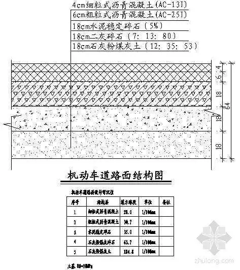 机动车道路面结构图