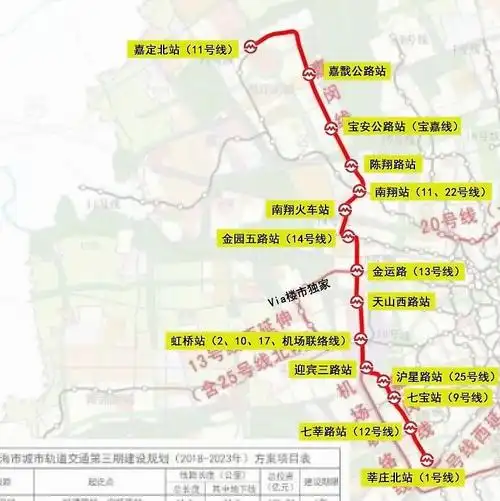 「轨交嘉闵线」将向北延伸至太仓?__凤凰网