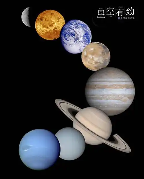 星空有约|天王星和海王星的颜色有啥奥秘?
