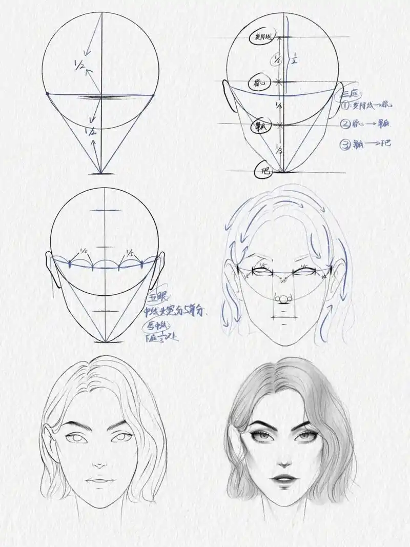 人脸头部五官画法教程 保姆级人脸五官画法步骤给大家奉上啦 轻轻松松