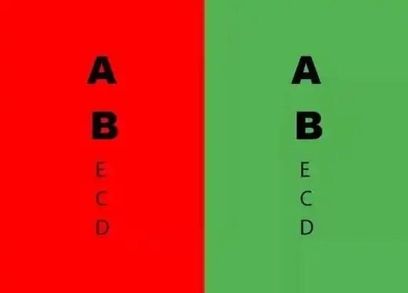 4张眼科测试图,1分钟测出你的"眼健康"!快来测试一下