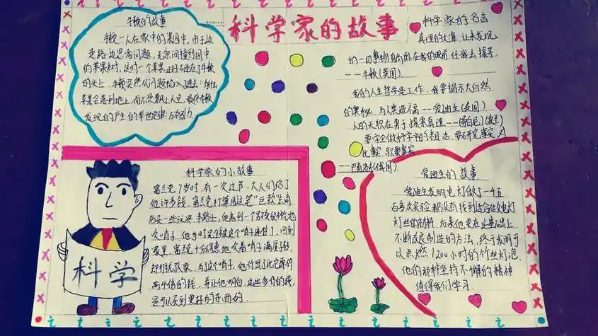 万有引力之父牛顿手抄报手抄报简单又好看