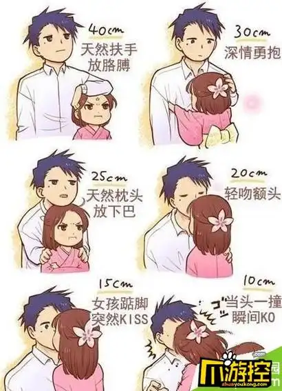 男女最适合身高差是多少 男女最适合身高差