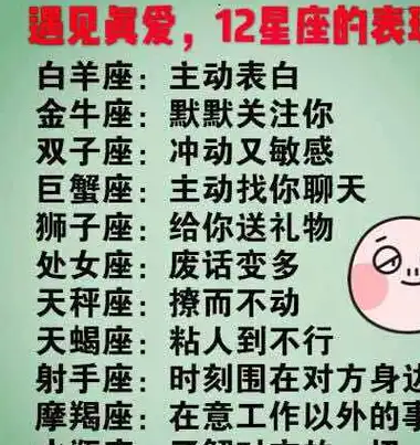 十二星座吃货排行榜,分手犹豫期,遇见真爱表现,孩子气星数排行