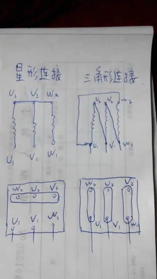 三相异步电动机,接线方法.