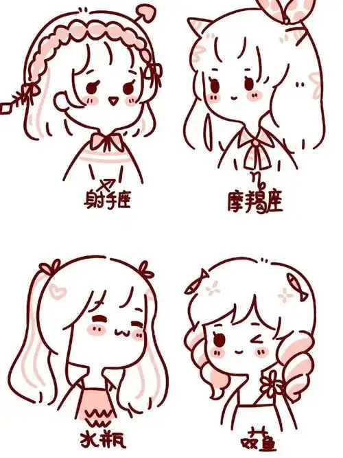 十二星座简笔画上色
