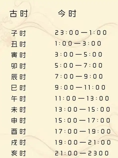 冲煞属相是什么意思,时辰属相冲,煞是指什么意思