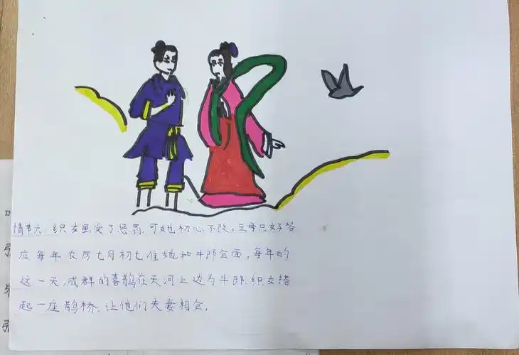 画中有文,文从画意----民间故事《牛郎织女》连环画创作