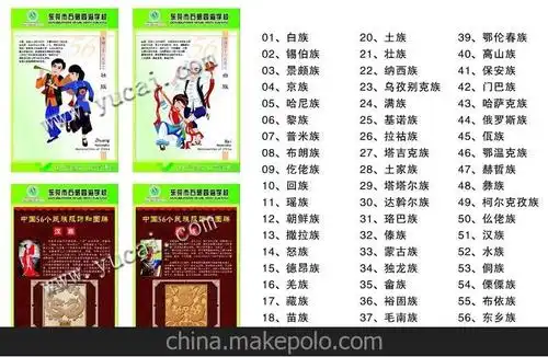 育才网/学校装饰画/教室布置挂图标语/班级布置/中国56个民族56幅