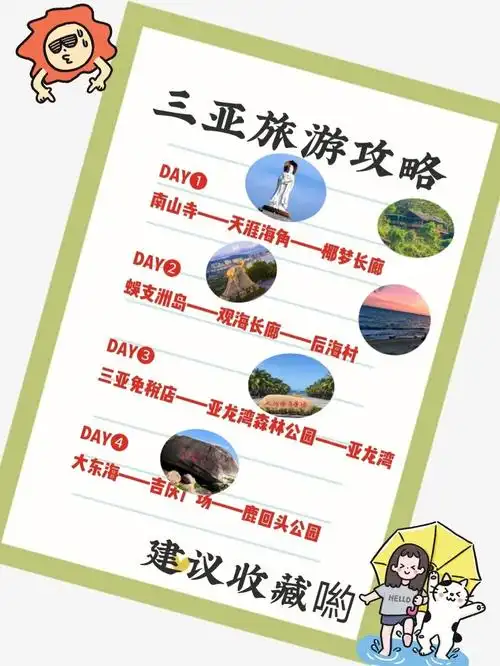 三亚旅游行程计划必玩景点合集