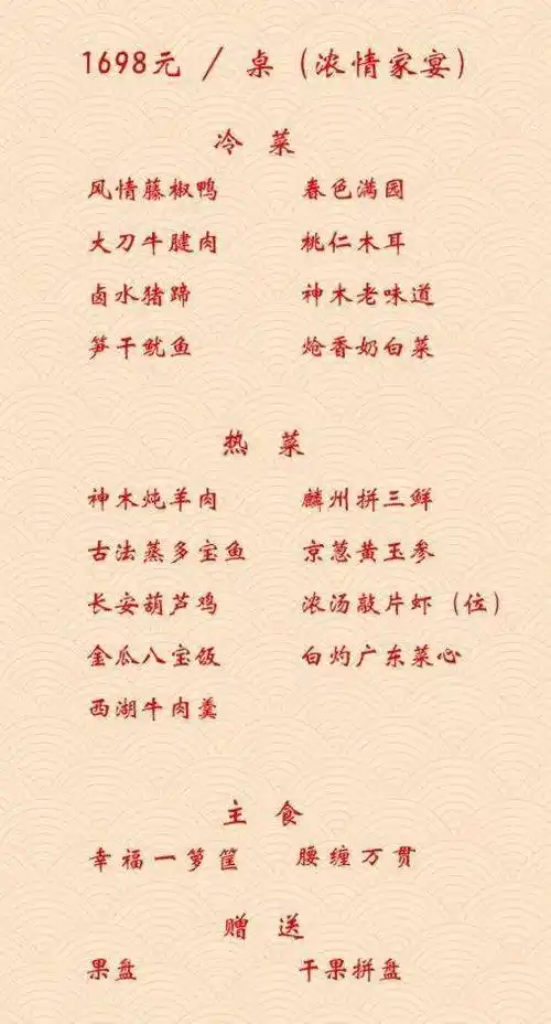 年夜饭菜单(十道简单高端大气上档次的菜)