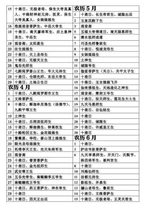 所以从创教以来,道教一直重视对神仙系统的综合排列和分出等级.