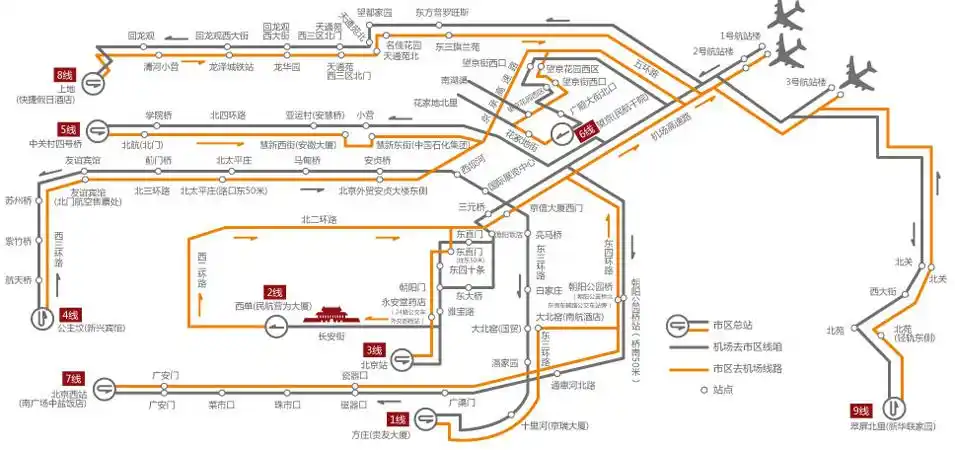 北京首都国际机场大巴时刻表 2015最新