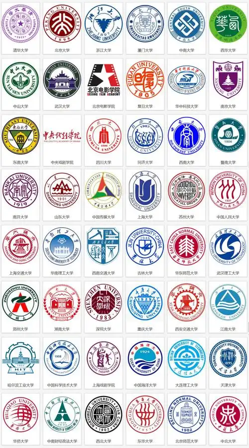 中国著名大学校徽logo标志cdr矢量图学院标识ai高等学校eps