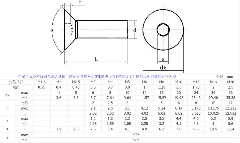 【m2-m5】梅花沉头机螺钉304不锈钢防盗螺丝gb2673平头梅花机丝