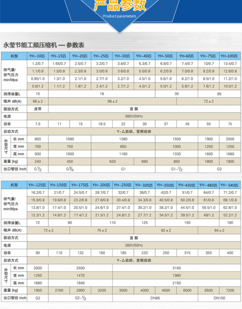 厂家直接销螺杆式空压机22kw节能空气压缩机