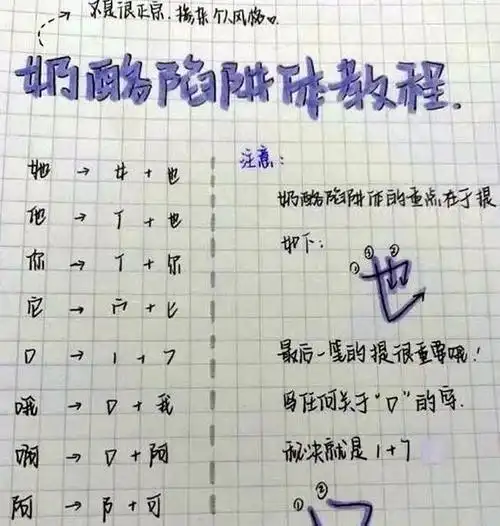 中小学生风靡的奶酪字体为什么被老师嫌弃班主任说了心里话