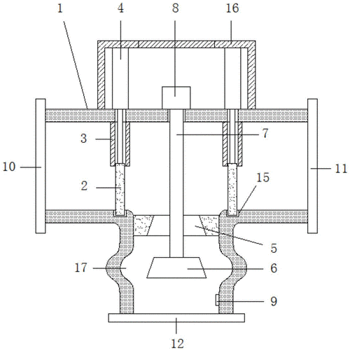 一种暖通温控电动三通阀的制作方法