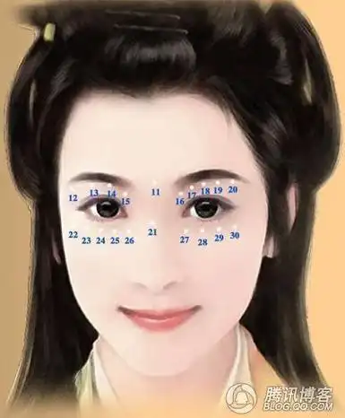 泪痣是美人痣吗 真实的泪痣是很么样子的图片