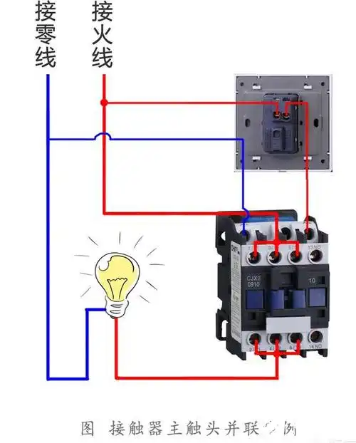 交流接触器能否串联使用