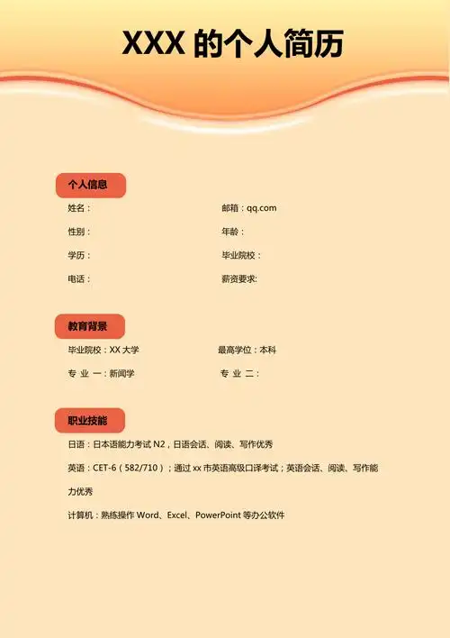 电子商务个人简历模板