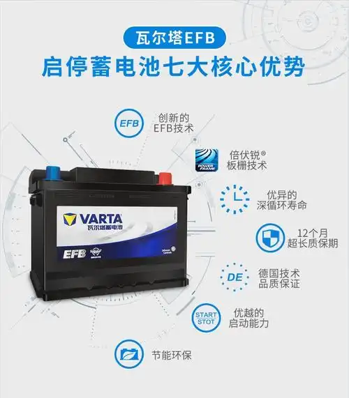 efb60 瓦尔塔蓄电池h5-60