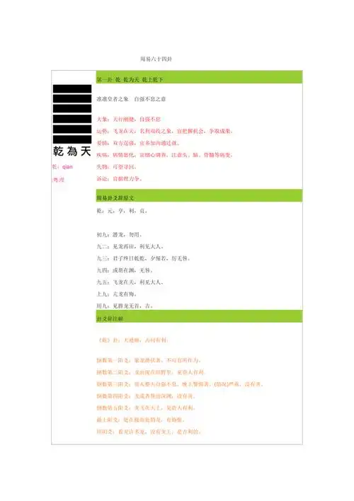 周易六十四卦图文详解