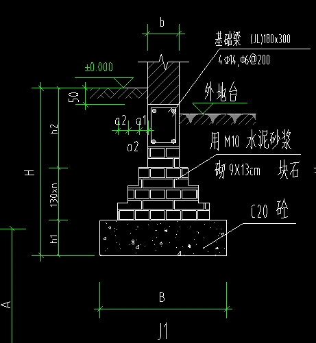 这个条形基础怎么画呢