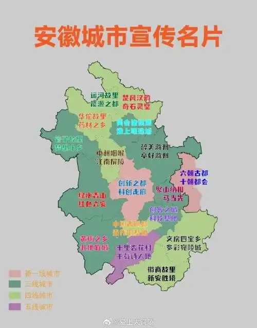 安徽城市宣传名片