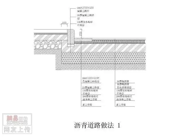 景观专业问题讨论——小区沥青道路做法和常见问题讨论