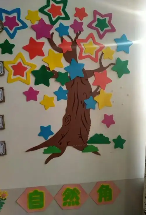 创美育童心——平川镇贾家墩幼儿园小班环创成果展示