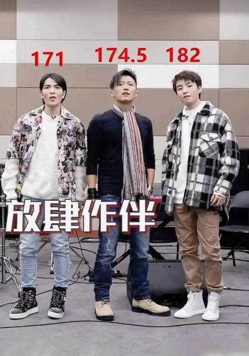 tfboys最新身高公开王源突破175易烊千玺178王俊凯引争议