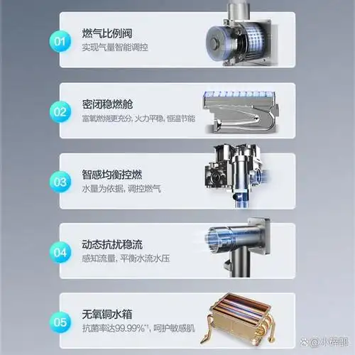 万和jsq30-me5d16是一款功能强大的燃气热水器.